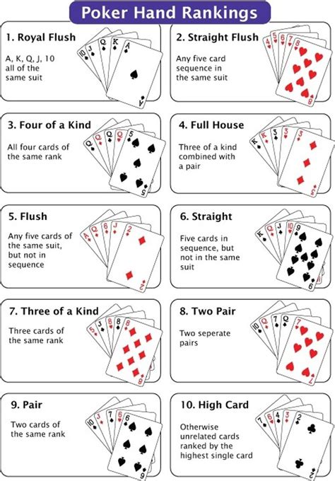 poker rules 5 card draw hands